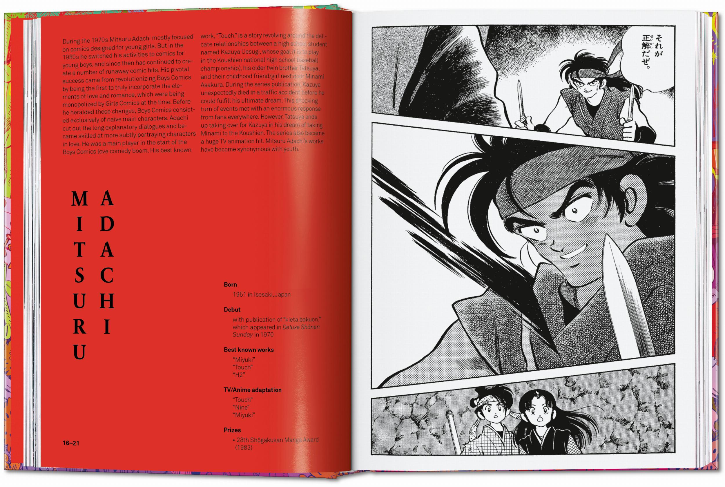 100 Manga Artists. 45th Ed.