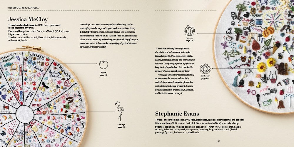 365 Days of Stitches: How to Create a Personal Embroidery Journal