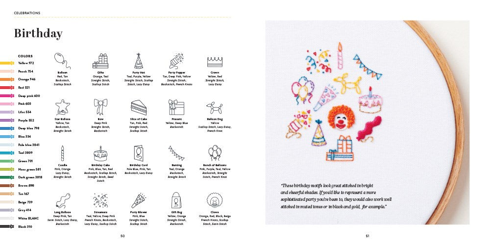 365 Days of Stitches: How to Create a Personal Embroidery Journal