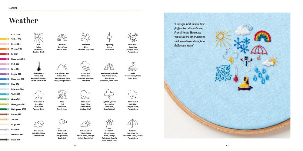 365 Days of Stitches: How to Create a Personal Embroidery Journal