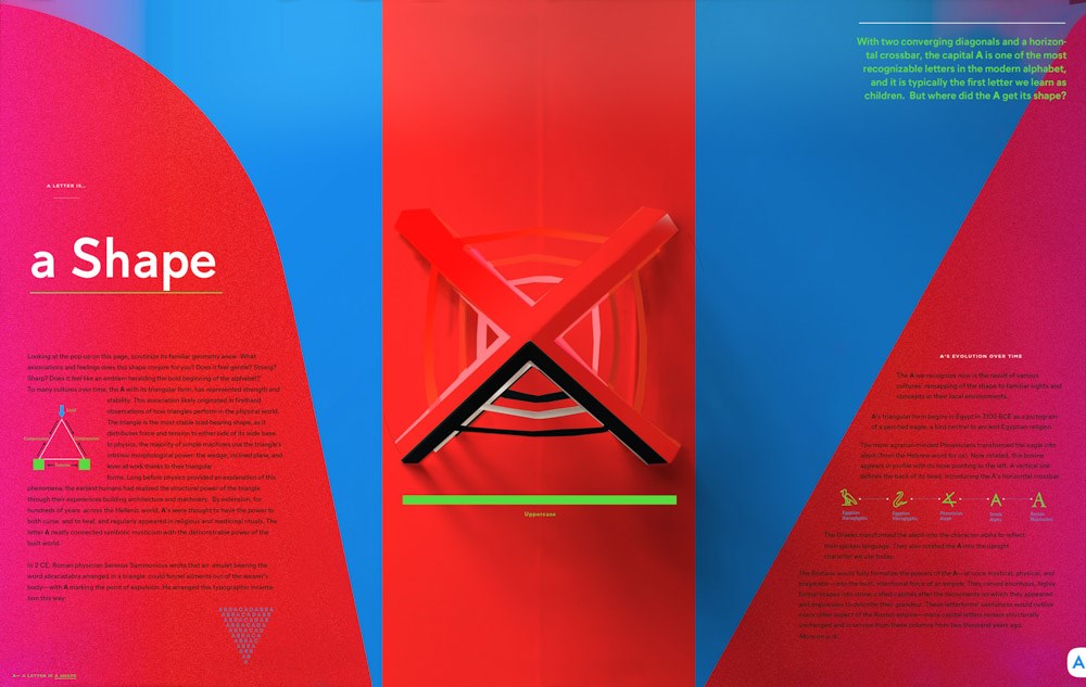 Alphabet in Motion: How Letters Get Their Shape