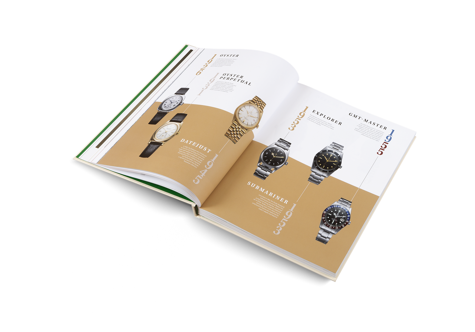 The Watch Book Rolex – Next Generation