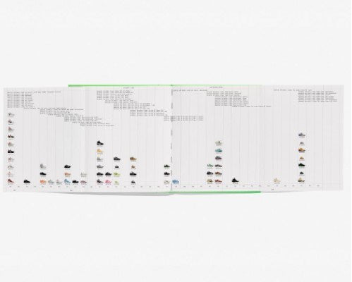 Virgil Abloh. Nike. ICONS - Bosc Paper Supply Co.
