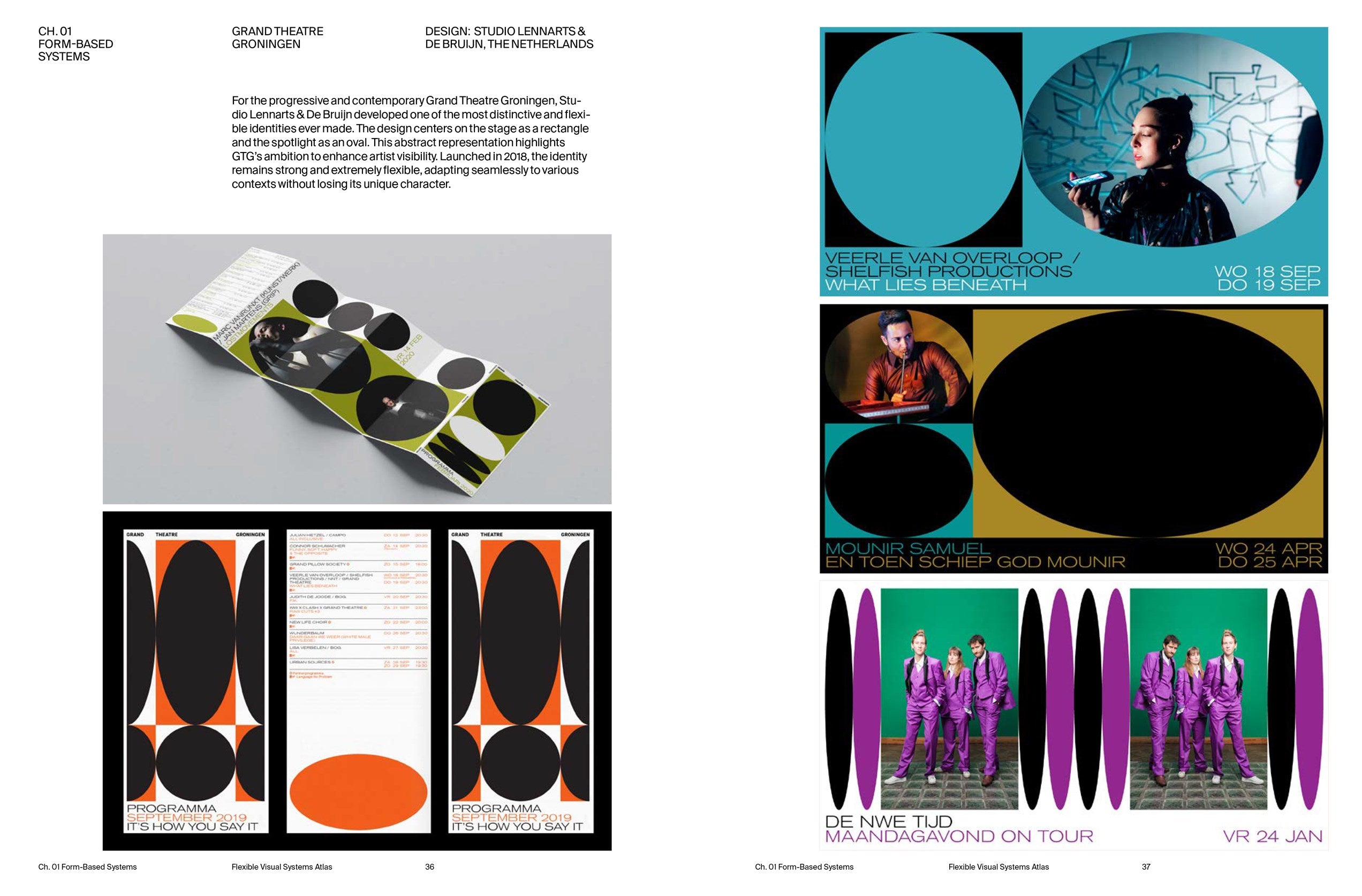 Flexible Visual Systems: The FVS Atlas