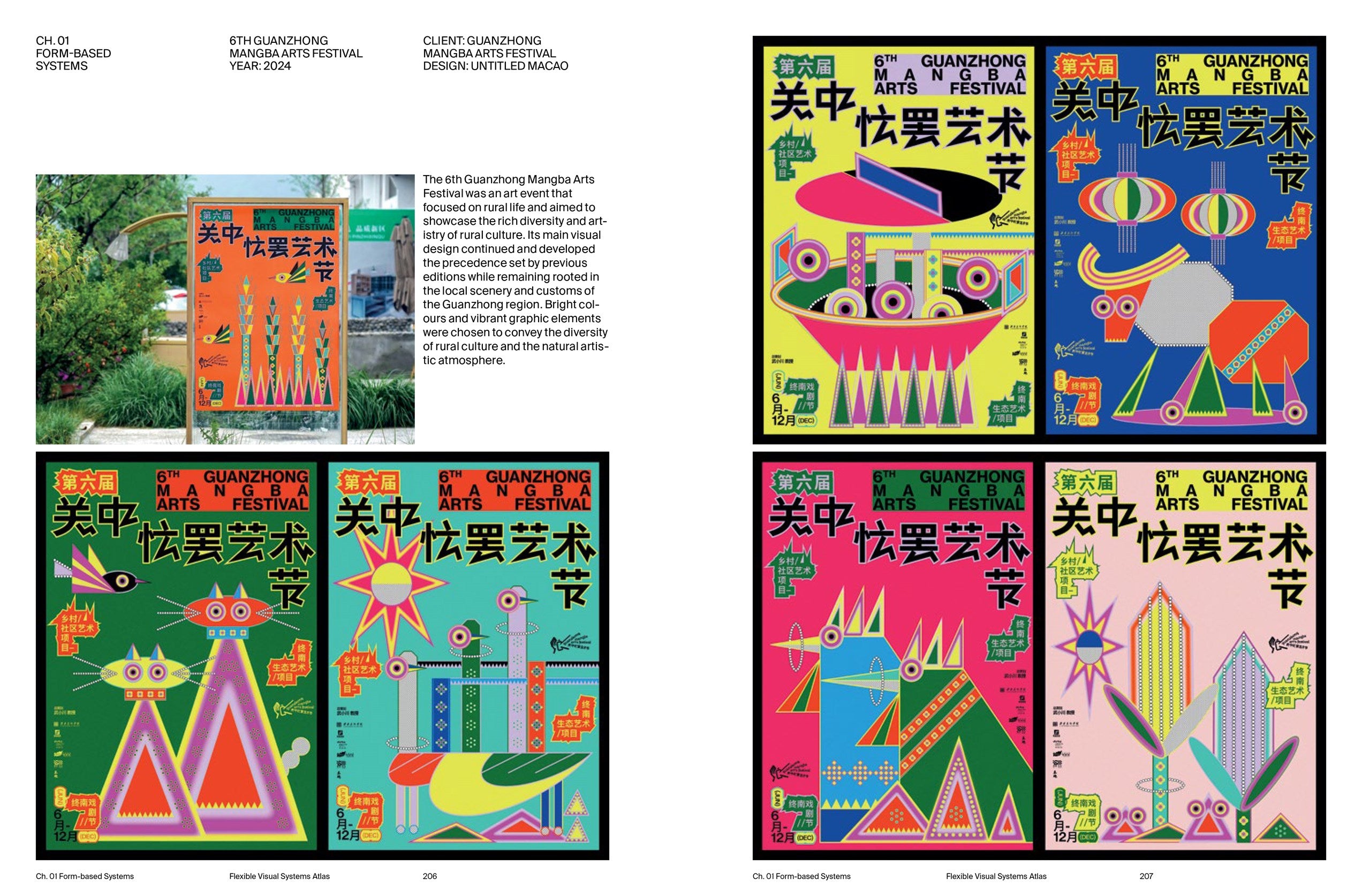 Flexible Visual Systems: The FVS Atlas