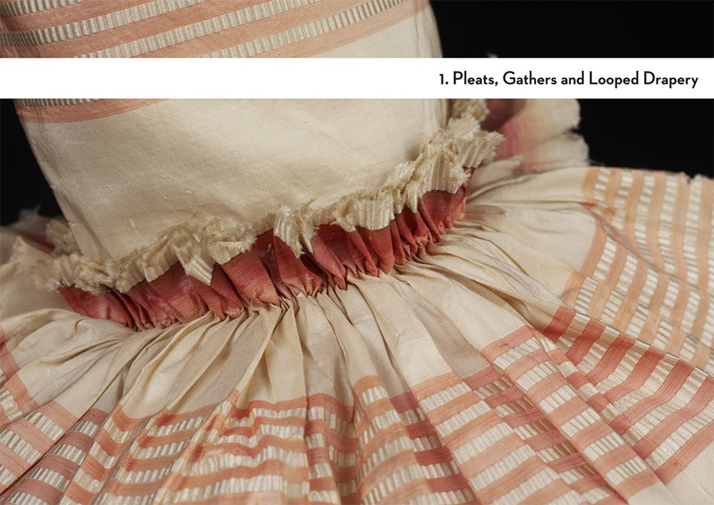 18th Century Fashion in Detail