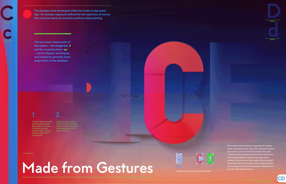 Alphabet in Motion:  How Letters Get Their Shape