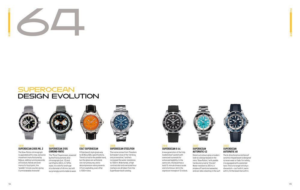 Breitling: 140 Years in 140 Stories: Written by Breitling