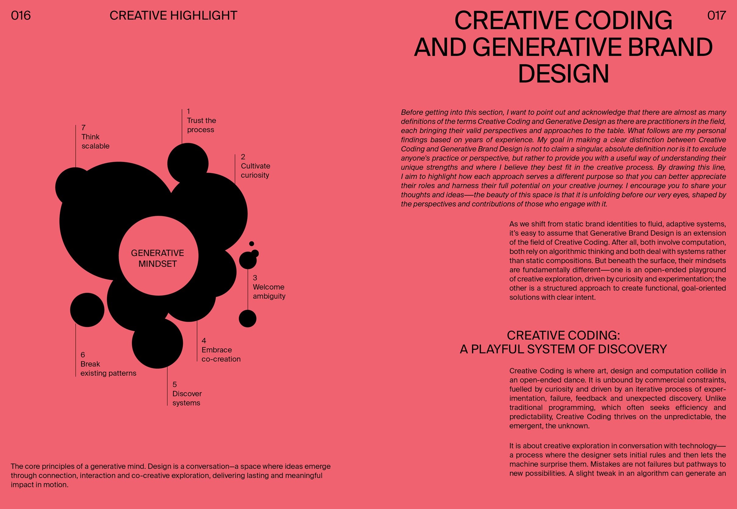 Code Crafted: Generative Design in Branding