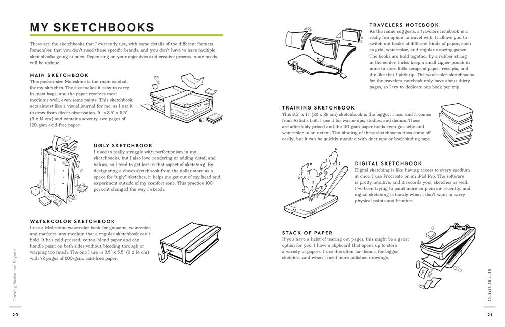 Drawing Basics and Beyond: Transform Observation Into Imagination