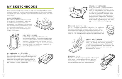 Drawing Basics and Beyond: Transform Observation Into Imagination