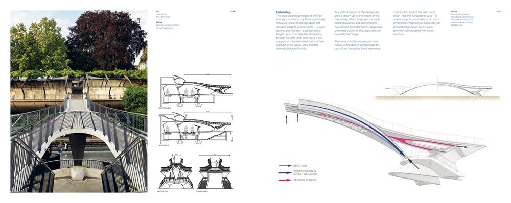 Santiago Calatrava: Bridges