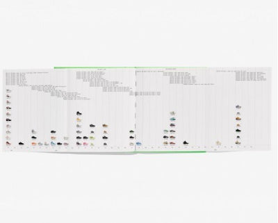 Virgil Abloh. Nike. ICONS - Bosc Paper Supply Co.